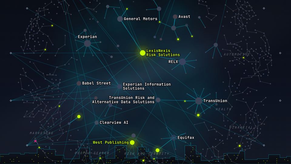 Reclaim City: the night sky above the city, data brokers drawn as constellations, the ones you have opted out of lit lime
