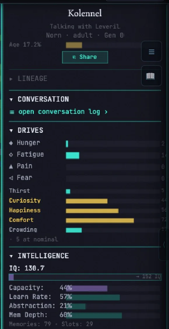 The creature inspector for Kolennel: talking with Leveril, a link to the conversation log, drives from hunger to crowding, and intelligence with IQ, capacity, learn rate, abstraction, memory depth and memory count.
